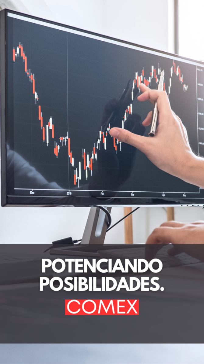 Potenciando Potenciando